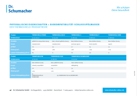 Vorschau Übersicht Leitwerte Schlussspülwasser THERMOSHIELD-Reihe
